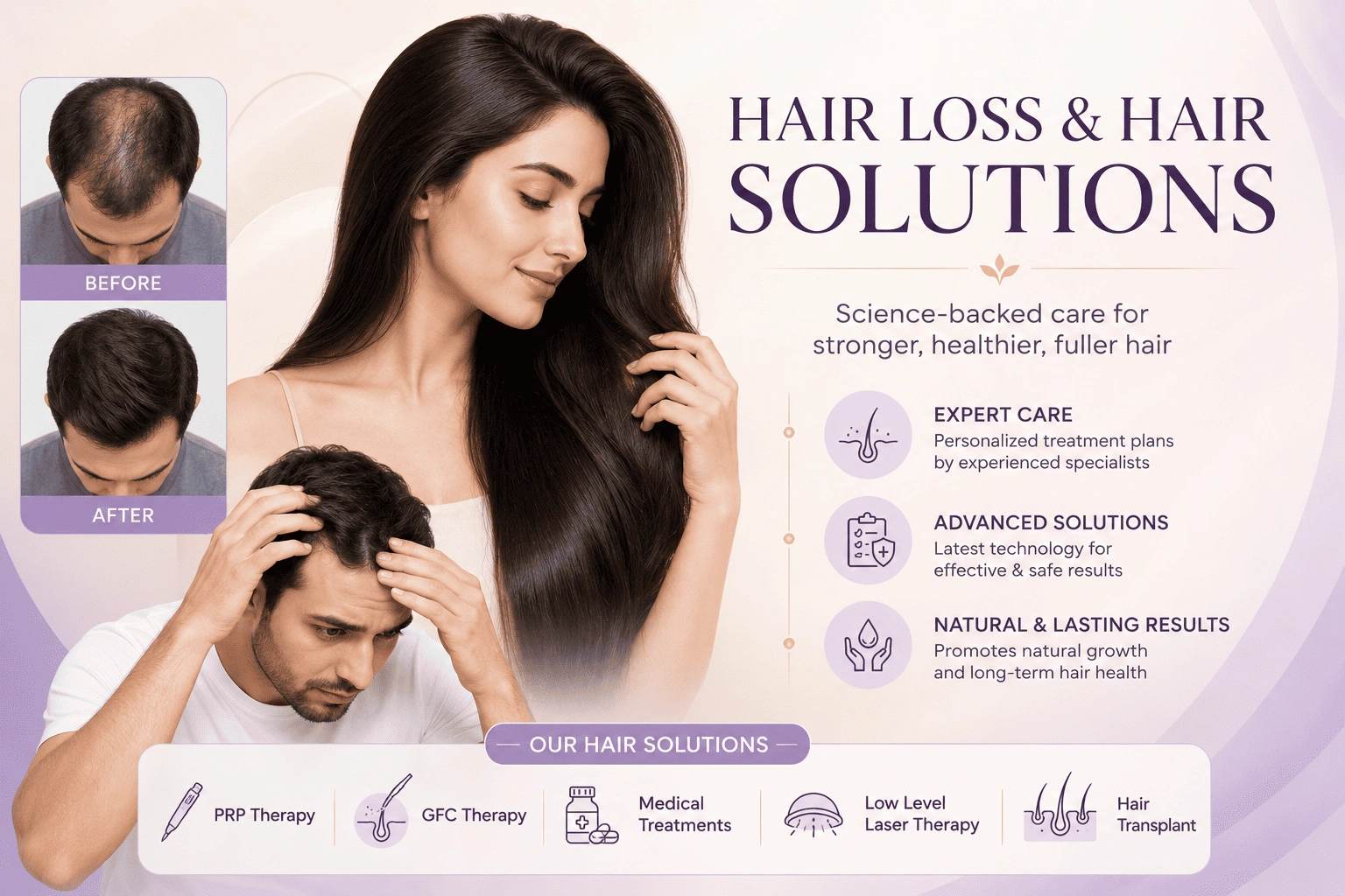 PRP Hair Treatment and GFC Hair Therapy at Auraa Aesthetic Clinic Ravet Pune